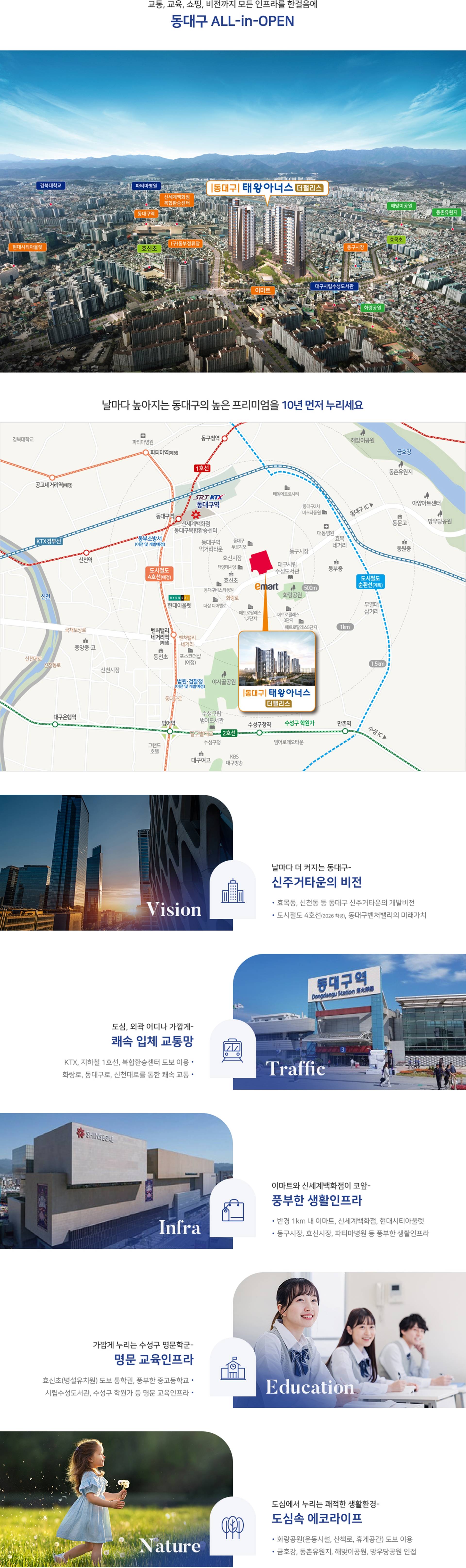 입지환경
